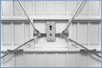 State Locksmith Services Van Nuys, CA 818-491-5045 - 9-garage-door-locks